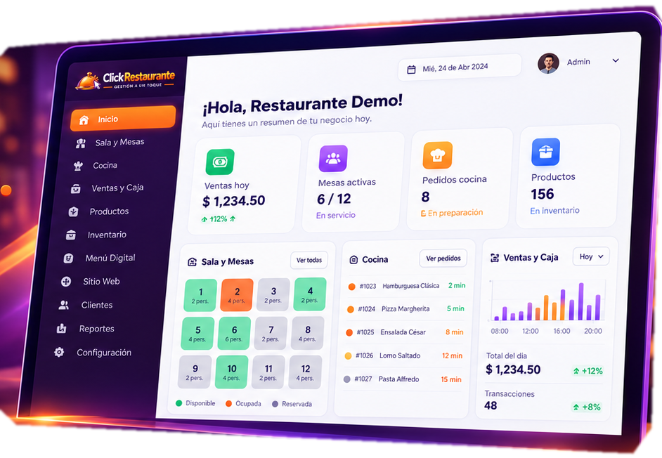Ilustración conceptual de un panel ClickRestaurante con ventas, mesas, cocina y productos